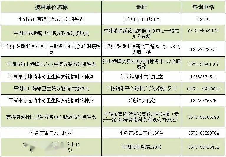汽车饰品的销售 第301页