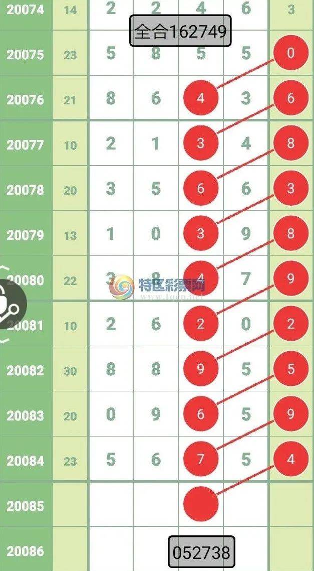 新澳历史开奖记录查询结果今天,数据解析引导_高速版41.943