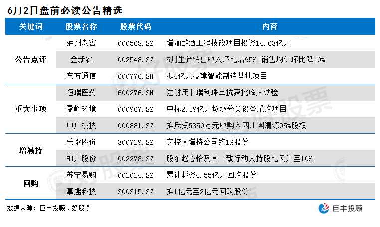 第1384页