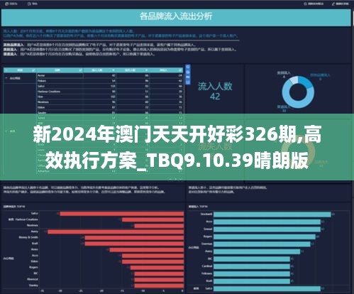 洗车服务 第332页