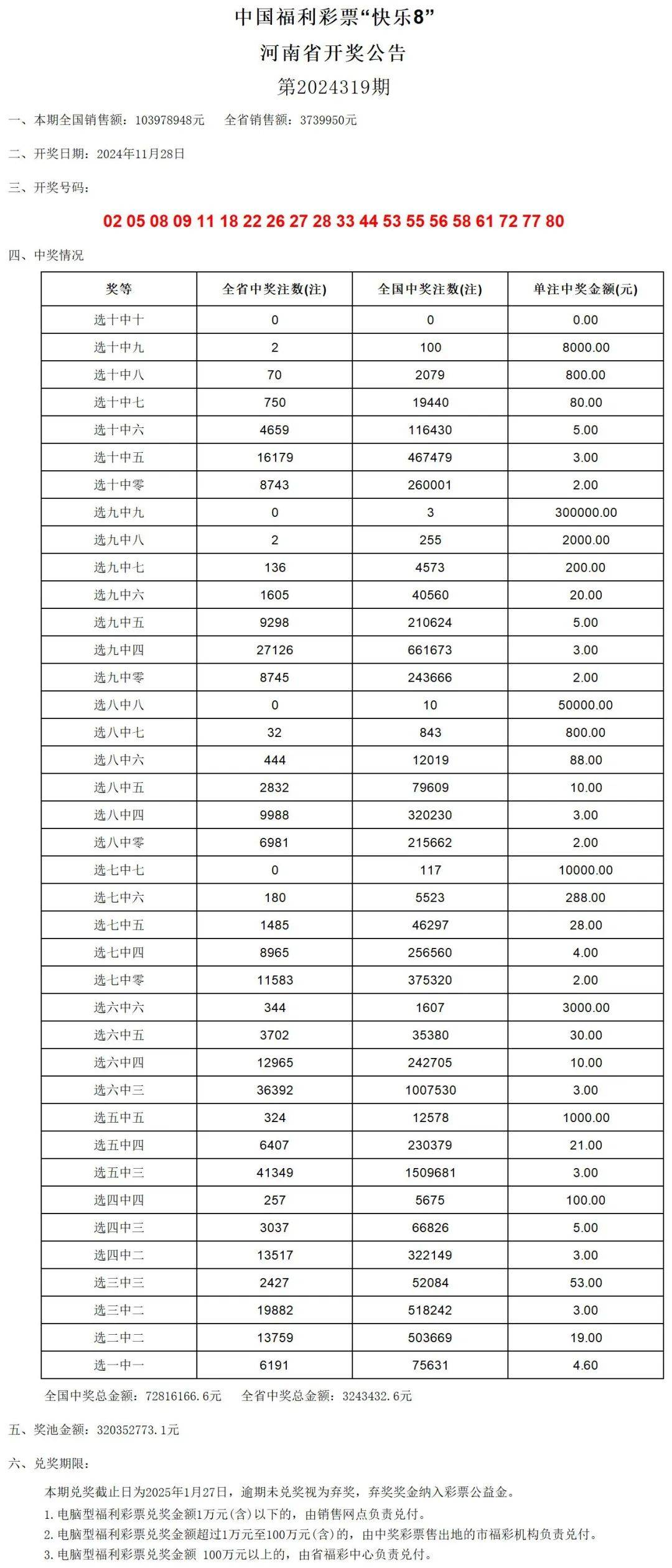 洗车服务 第330页