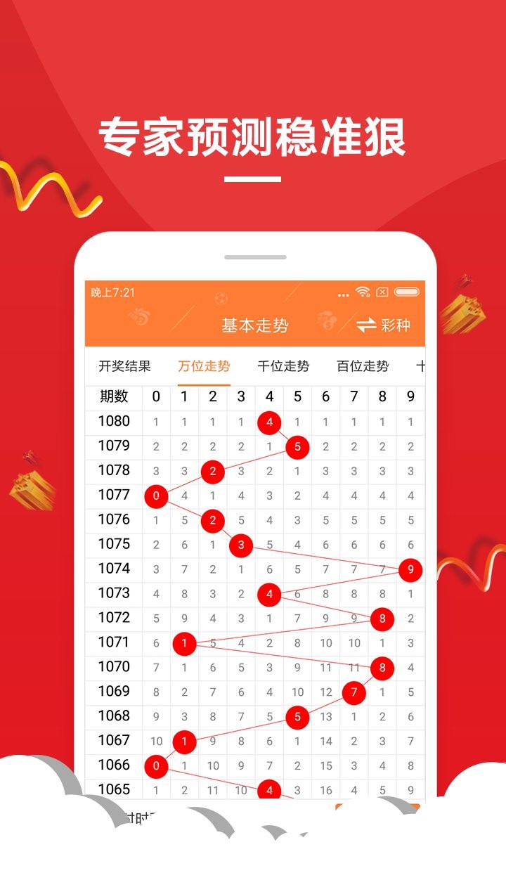 洗车服务 第329页