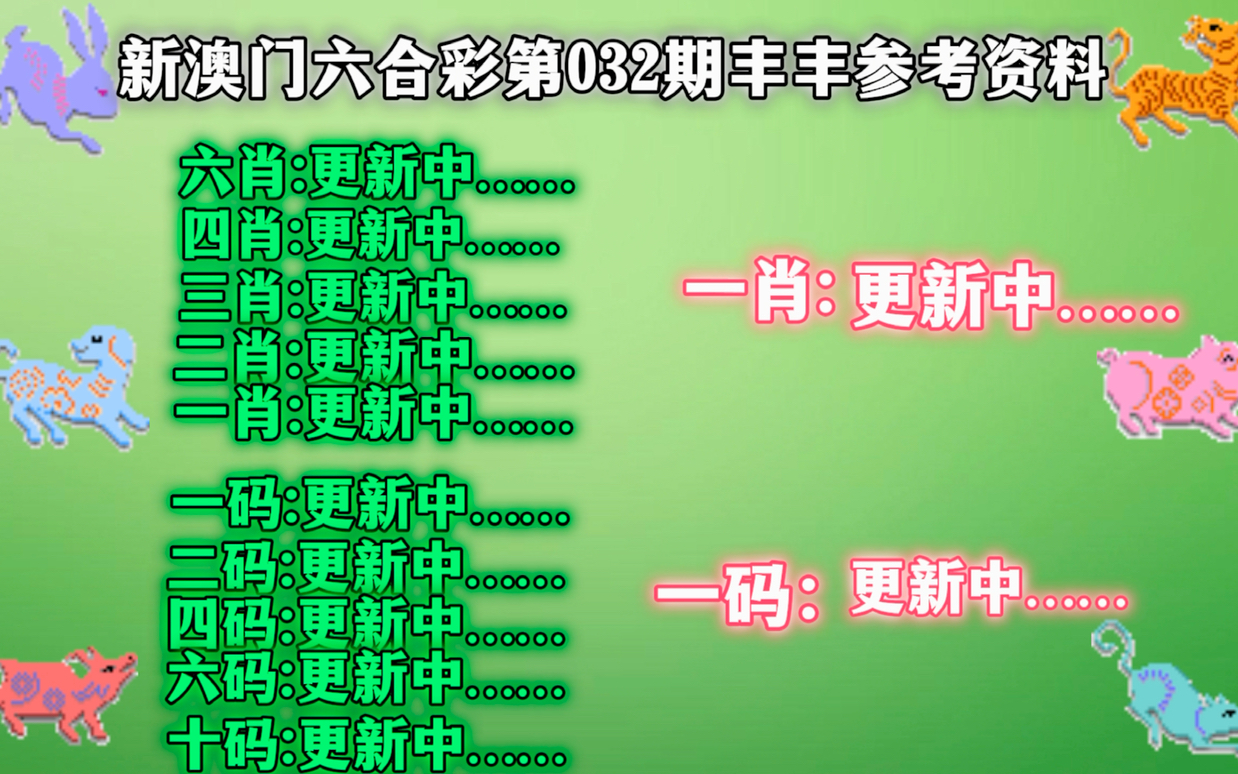 汽车饰品的销售 第297页