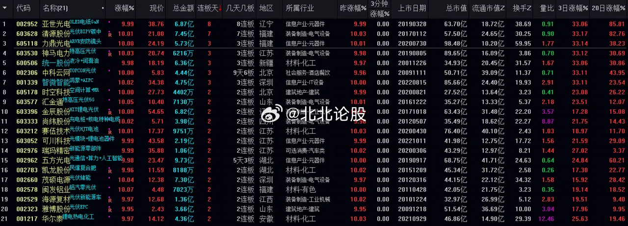 最准一肖一.100%准,数据整合决策_明亮版17.654