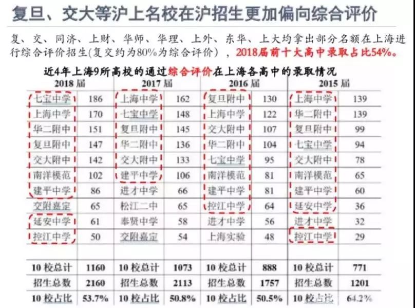 第1355页