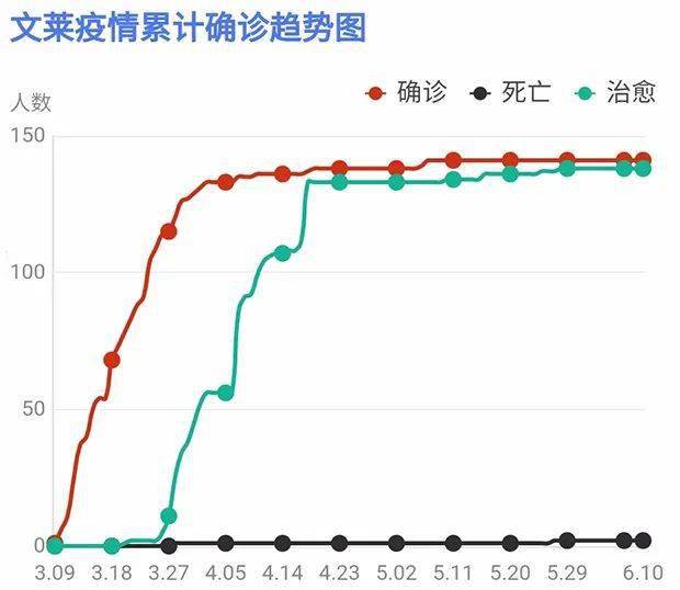 第1343页