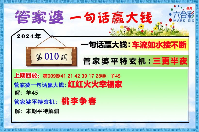汽车饰品的销售 第290页