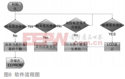 第1339页