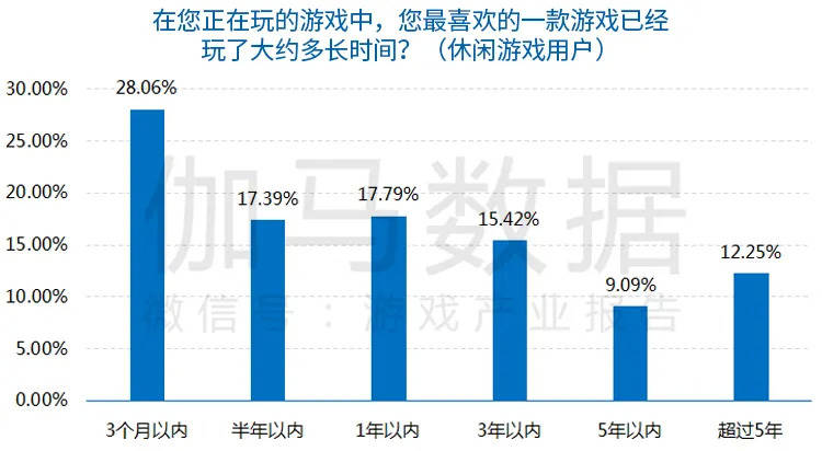 香港今晚开特马+开奖结果66期,深入登降数据利用_采购版30.993