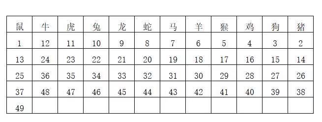 香港开奖结果记录查询,全盘细明说明_环境版61.769