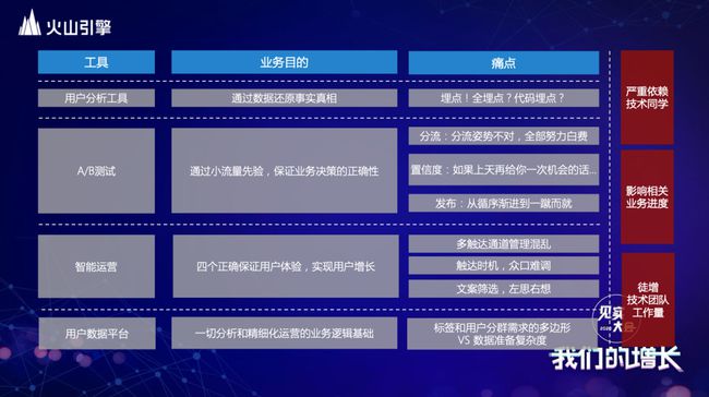 香港最快免费资料大全,数据驱动决策_内置版50.672