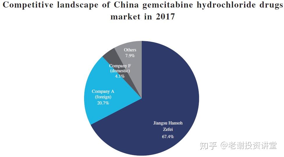 豪森上市失败，成长的机会与挑战之路