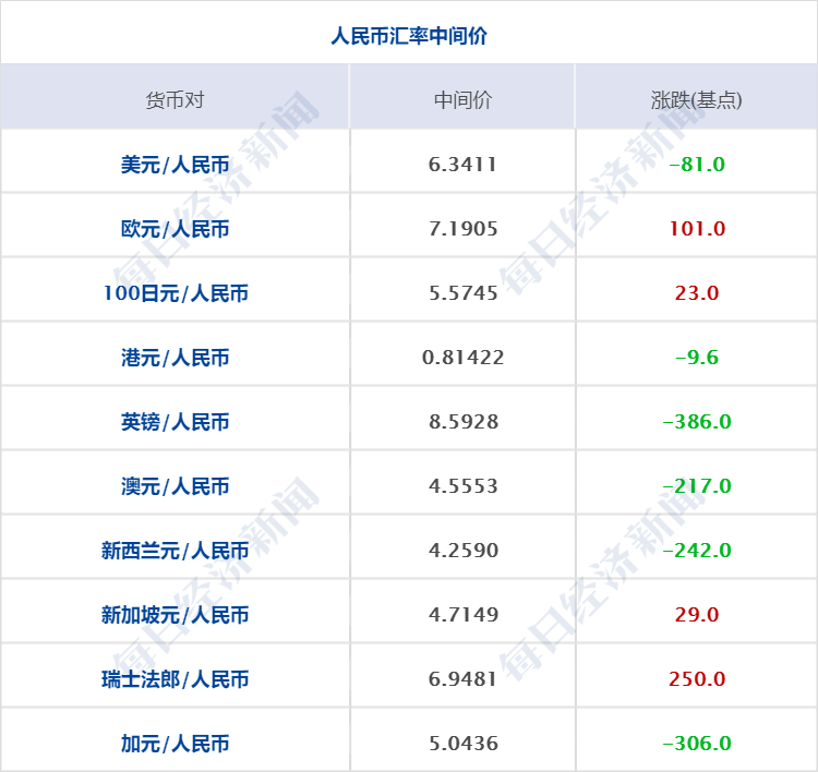 美国最新网站推荐汇总，第十弹探索