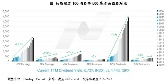 第1297页