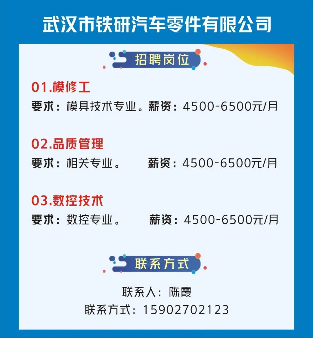汽车饰品的销售 第276页