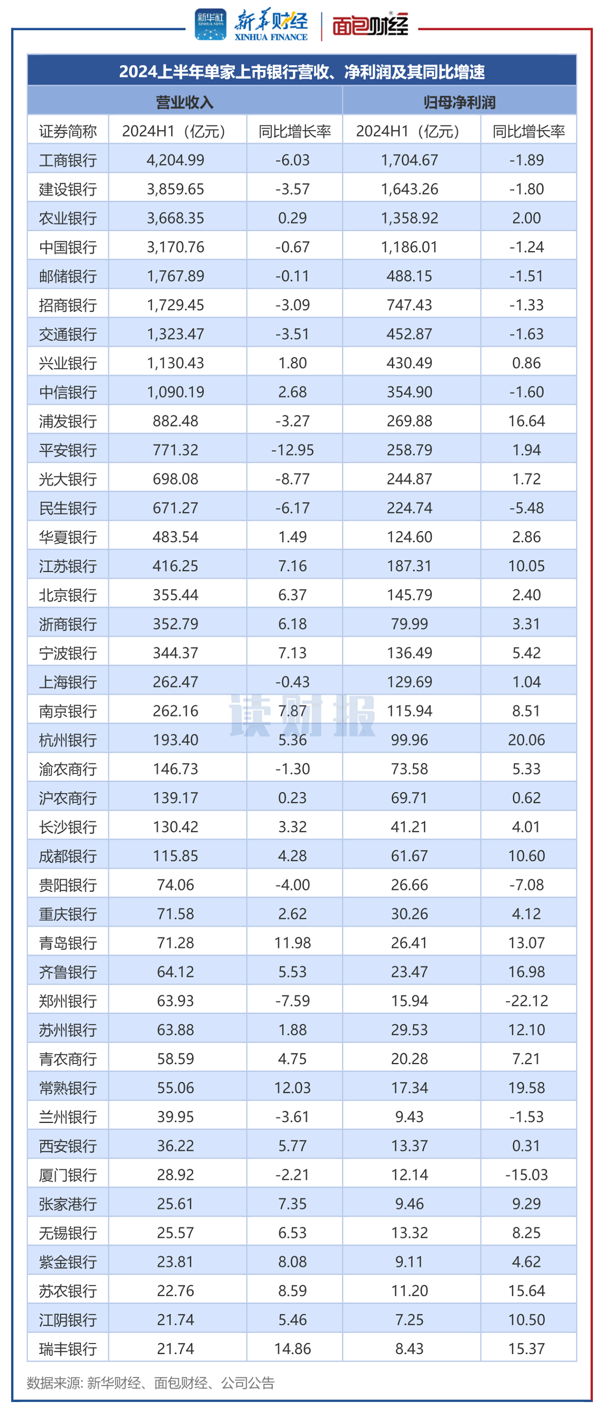 停车场服 第323页