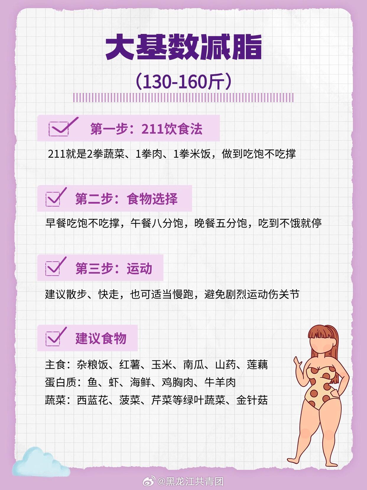 洗车服务 第292页