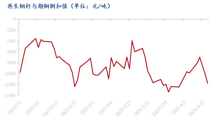 汽车及汽车配件 第282页