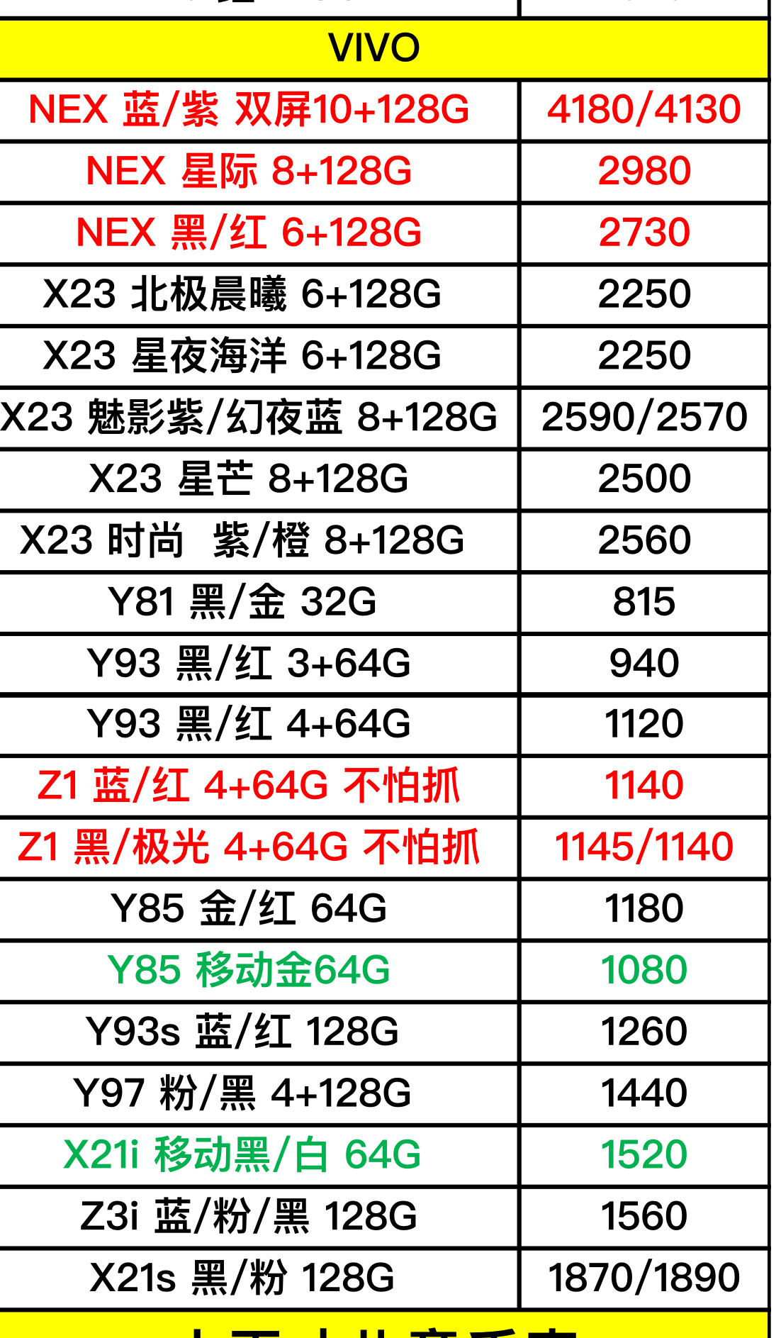 汽车及汽车配件 第278页