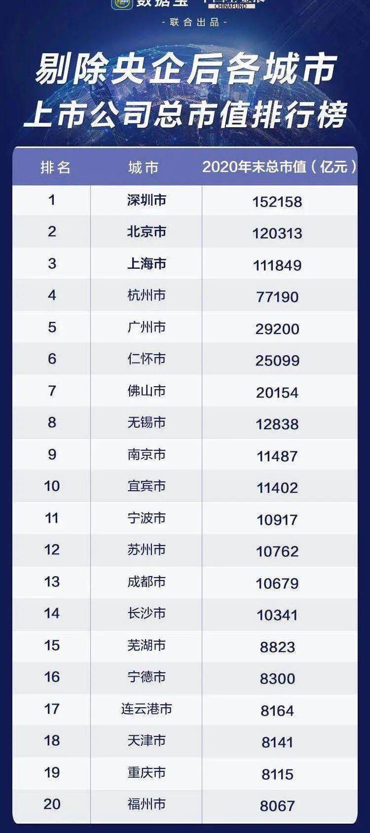 芜湖上市公司之旅，自然美景的探索体验