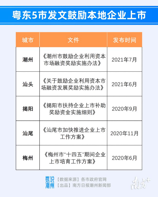 洗车服务 第286页