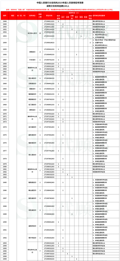 浈江区白银行情深度解析