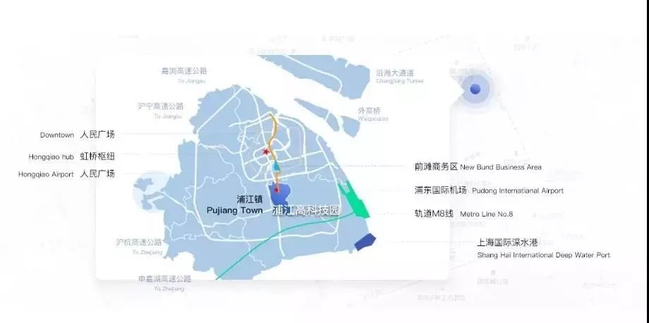 汽车饰品的销售 第258页