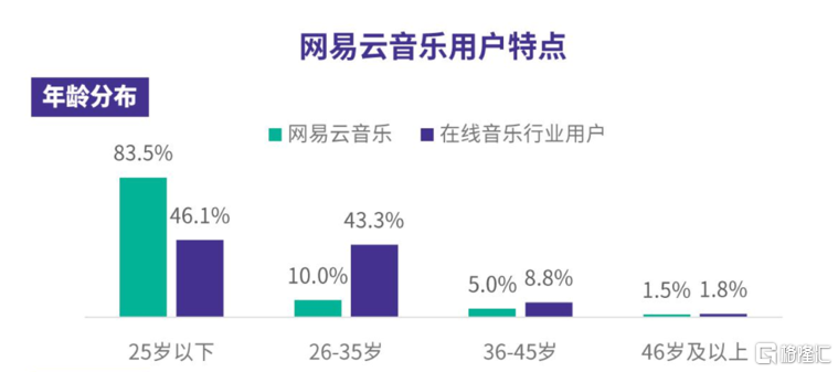 第1208页