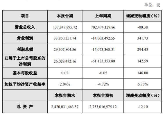 停车场服 第296页