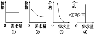 需求的价格弹性与自然美景的邂逅，寻找内心平和之旅的启示