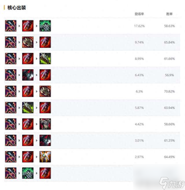 第1127页