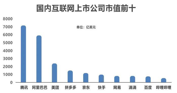 汽车饰品的销售 第220页