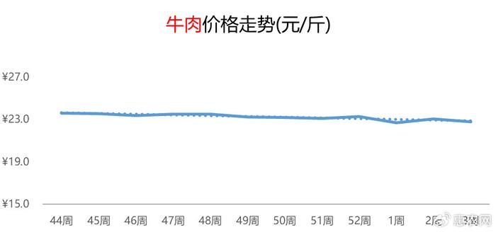第1057页