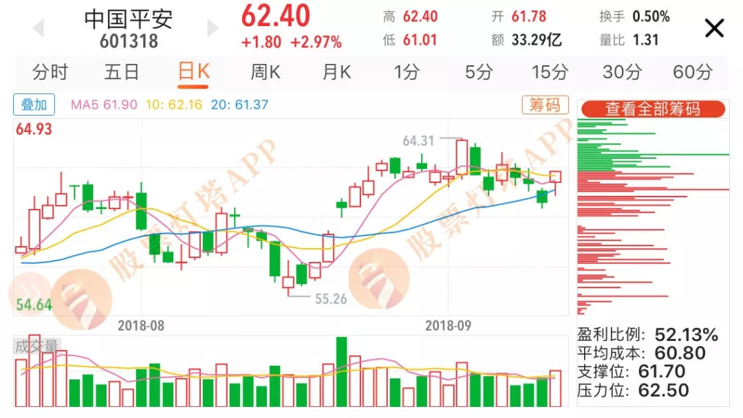 第1055页