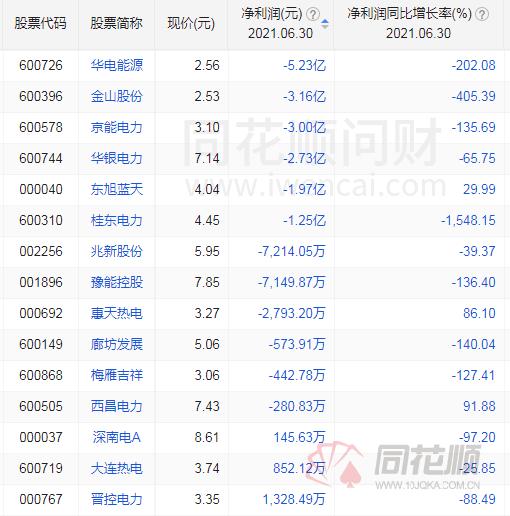 浙能电力股票行情，科技驱动能源新纪元之路