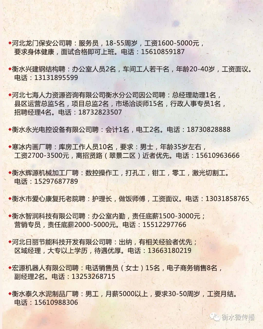 曹妃甸招聘奇遇记，最新职位信息一网打尽