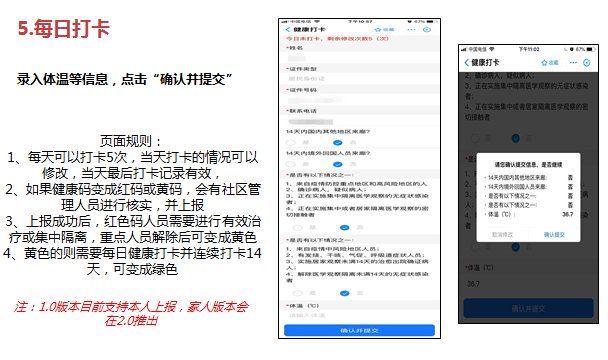 汽车饰品的销售 第200页