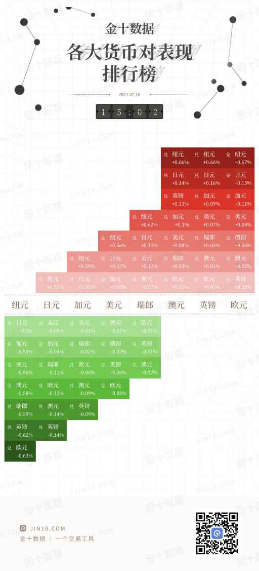 金十行情终端深度解析与观点阐述，全方位解读市场趋势与操作策略
