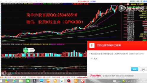 揭秘2014股票行情，小巷秘密小店的独到见解