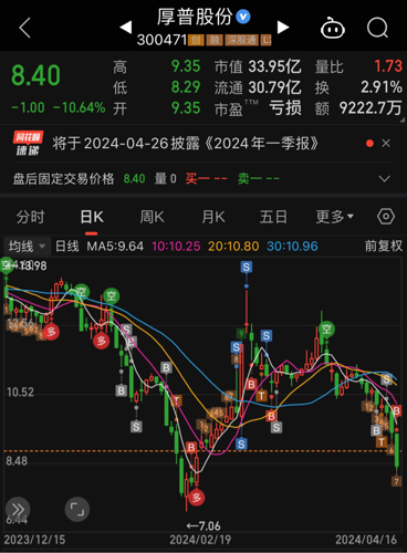 汽车及汽车配件 第196页