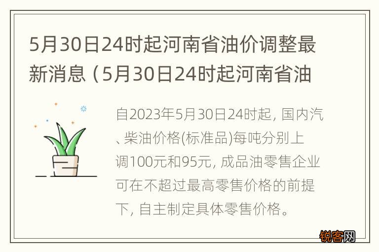 河南最新油价与科技趋势，智能油价信息实时更新