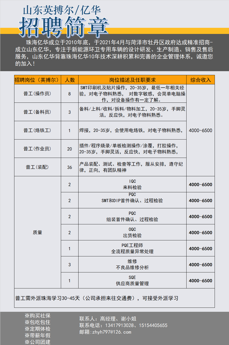第742页