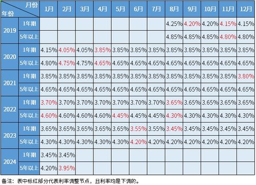 汽车及汽车配件 第177页