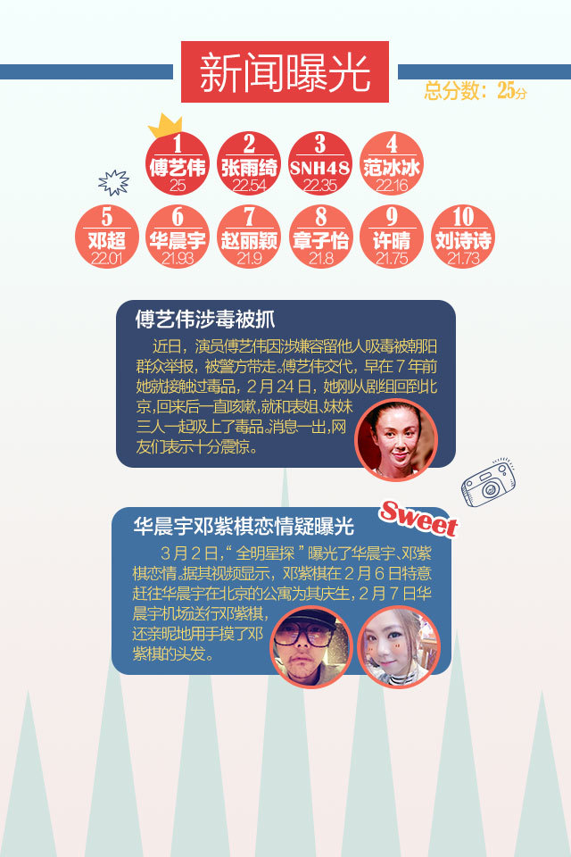 最新娱乐信息概览，掌握娱乐动态，一网打尽热门资讯