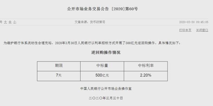 逆回购操作指南，掌握最新逆回购任务完成步骤与技巧