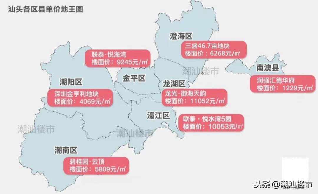 汽车及汽车配件 第173页