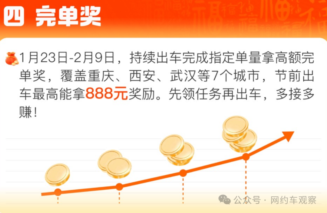 第688页