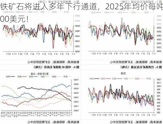 科技与矿石融合，开启智能矿石新时代最新动态报道