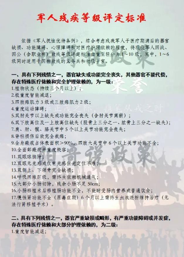 深度解析军人病退最新标准，权威观点阐述与指导手册