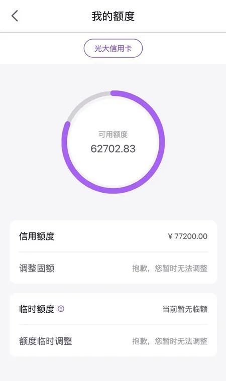 汽车饰品的销售 第91页